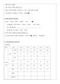 급성 췌장염 케이스 15페이지
