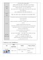 급성 췌장염 케이스 22페이지