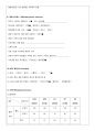 심정지 후 증후군 케이스 16페이지