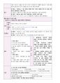 천식 케이스 15페이지