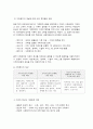 가족 변화와 특성과 가족복지의 의의 6페이지
