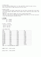 지역사회 Case study 국가사업만들기(당뇨,안동보건소) 4페이지