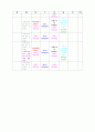 지역사회 Case study 국가사업만들기(당뇨,안동보건소) 24페이지