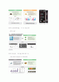 에스앤디 기업 분석 자료 6페이지