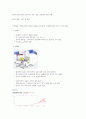 에프에스티 기업 분석 자료 5페이지
