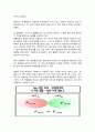 공업역학) 뉴턴의 법칙에 대하여 설명하시오. 5페이지