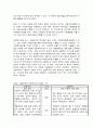 선별주의와 보편주의의 장단점 4페이지