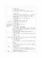 스트레스의 원인과 상황별 대처방법 3페이지