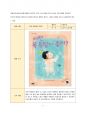 책놀이(독서놀이)운영사례를 조사하여 3가지 우수사례와 하나의 놀이 프로그램을 선정하여 자신의 평가를 작성하시오.(과제의 형식은 제한이 없으나, 다음의 내용은 반드시 포함되어야 함) 2페이지