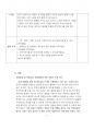 관찰방법 중 표본식 기술의 특징과 관찰지침에 대해 설명하고, 관찰 대상 영유아를 실제로 선정해서 관찰한 후, 표본식 기술로 기록하시오. 5페이지