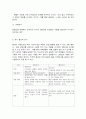 조사의 종류에 따른 유형 4페이지