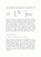 지역사회복지의 개념, 접근방법, 구성체계, 실천 7페이지