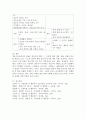 일화기록법과 연속기록법의 특징과 장단점을 기술하고, 두 관찰법의 공통점 또는 차이점에 대해 비교하여 설명하시오. 5페이지