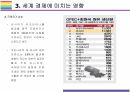 러시아-우크라이나 전쟁이 국내외 경제에 미치는 영향 [우크라,러시아,냉전시대,전쟁,러-우] 14페이지