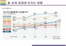 러시아-우크라이나 전쟁이 국내외 경제에 미치는 영향 [우크라,러시아,냉전시대,전쟁,러-우] 19페이지