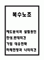 복수노조 제도분석과 설립원인 및 복수노조 찬성,반대의견 정리 및 복수노조에 대한 기업 대응전략 및 미래전망과 나의의견 1페이지
