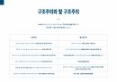 해체주의 PPT (해체주의, 해체주의 건축에 대한 이해, 프랭크 게리, 자하 하디드를 중점으로) 4페이지