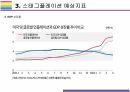 글로벌 스태그플레이션 현상, 원인 및 향후대책 [스태그플레이션,러-우,우크라,코로나19] 18페이지