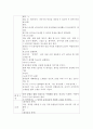 그림책을 활용한 일일 수업계획안을 작성하세요. 4페이지