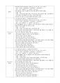 언어치료(지적장애/언어발달장애)-진단 보고서, 치료 계획서, 진전(종결) 보고서, 회기 보고서(일지) 종합 12페이지