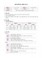 짝 그룹 언어치료-진단 보고서, 종결 보고서, 회기 보고서(일지) 종합 3페이지