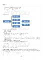 2022년 국어학개론 하계계절시험 핵심체크 4페이지