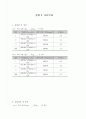[한양대 A+]일반물리학실험1 자유낙하운동 4페이지