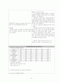 [성인간호학 케이스] 급성 기관지염 간호과정 15페이지