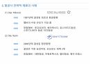 항공사 전략적 제휴에 관한 조사 12페이지