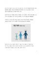 전 세계적 인구감소와 가족해체로 인한 인류 문명의 퇴보가능성 어떻게 대응할 것인가 7페이지