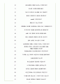 금호산업 면접기출(최신)+꿀팁[최종합격!] 5페이지