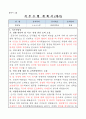 기재부_국세청_관세청_통계청_국가직.공무직.계약직.임기제 운전직.공무원 채용_자기소개서_직무수행계획서 7페이지