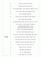 두산건설 면접기출(최신)+꿀팁[최종합격!] 4페이지