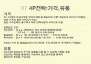 피부샵 창업 마케팅 계획서 9페이지