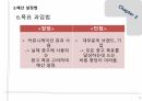 광고목표, 예산설정, 광고 규제 26페이지