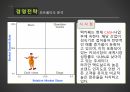 맥도날드 마케팅 다각화 전략 13페이지