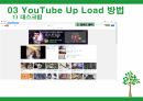 YouTube를 활용한 마케팅 방법 14페이지