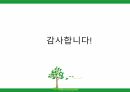 YouTube를 활용한 마케팅 방법 21페이지