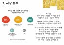혼밥의 정석 사업 창업 계획서 9페이지
