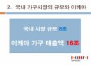 한샘 서비스 마케팅 4페이지