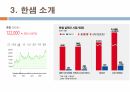 한샘 서비스 마케팅 7페이지
