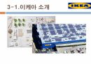 한샘 서비스 마케팅 10페이지