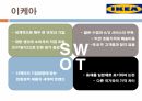 한샘 서비스 마케팅 12페이지