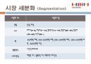 한샘 서비스 마케팅 16페이지