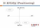 한샘 서비스 마케팅 18페이지