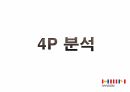 한샘 서비스 마케팅 19페이지