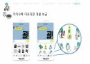 배달의 민족과 요기요 서비스 마케팅 16페이지