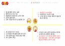 배달의 민족과 요기요 서비스 마케팅 22페이지