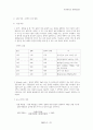 생화학 실험 예비 보고서 2페이지