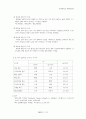 생화학 실험 예비 보고서 7페이지